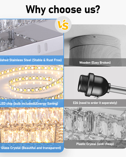 Square Flush Mount LED Ceiling Light