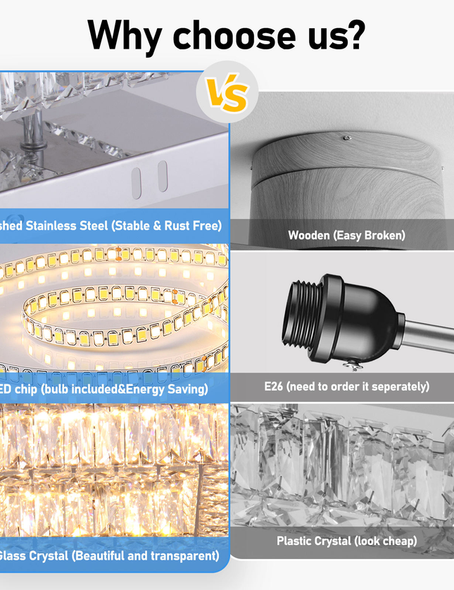 Square Flush Mount LED Ceiling Light