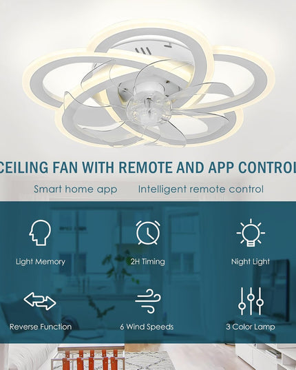 Cainjiazh 20.4" LED Ceiling Fan Light with Remote