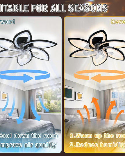 29.1" Black Flush Mount Fan Light with Remote