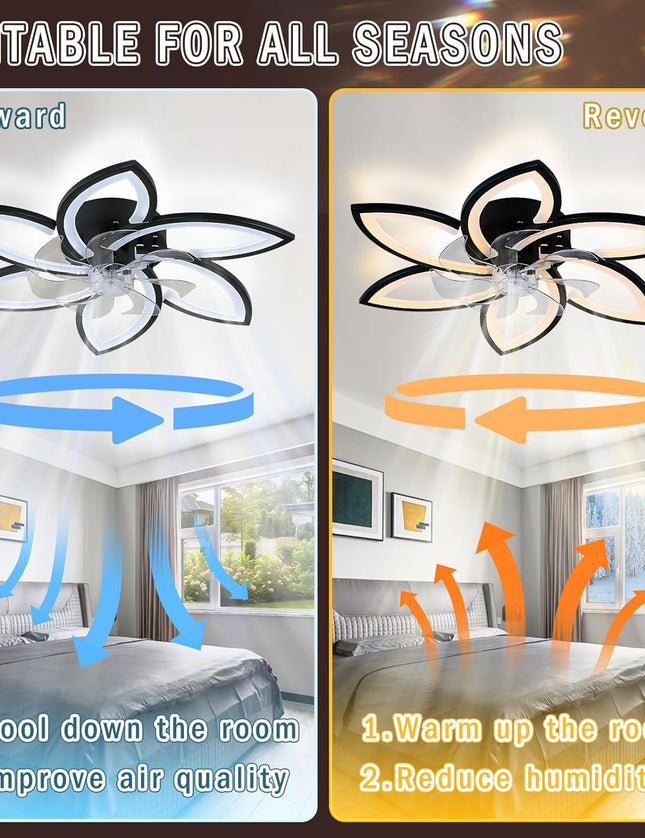 29.1" Black Flush Mount Fan Light with Remote